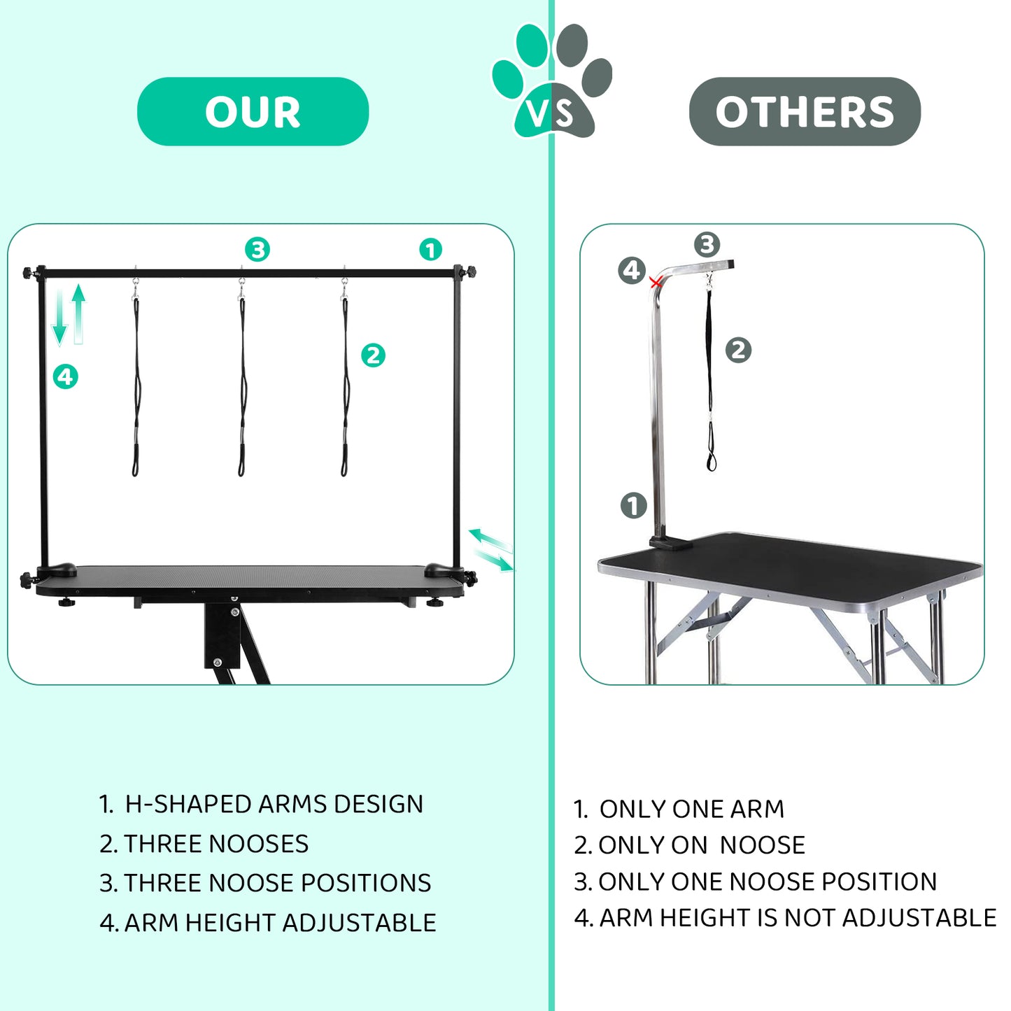 pirecart Hydraulic Pet Dog Grooming Table Heavy Duty Professional Grooming Table for Small/Medium/Large Dogs