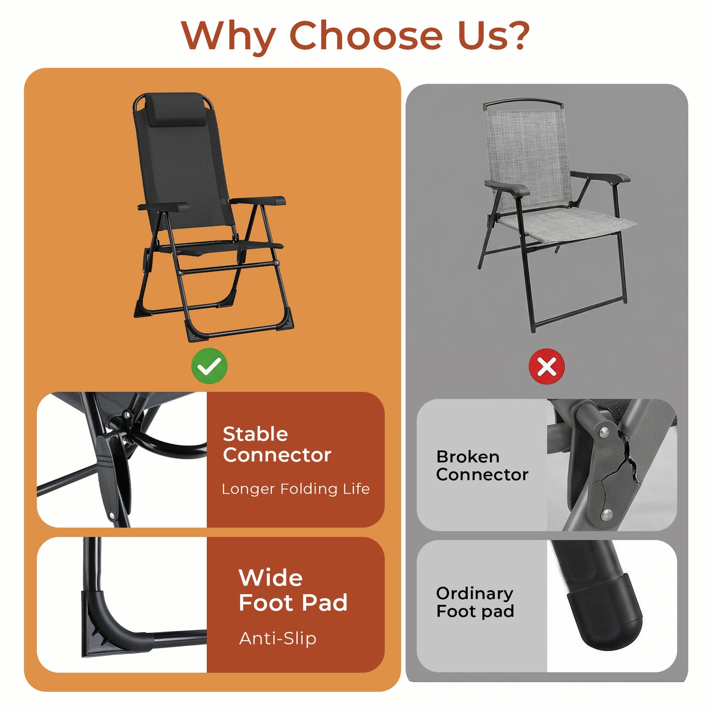 Pirecart 2PCS Folding Patio Chairs, 5 Level Adjustable Outdoor Lawn Chair with Removable Headrest, Teslin Fabric Patio Chairs with Ergonomic Armrest, Foot Pad