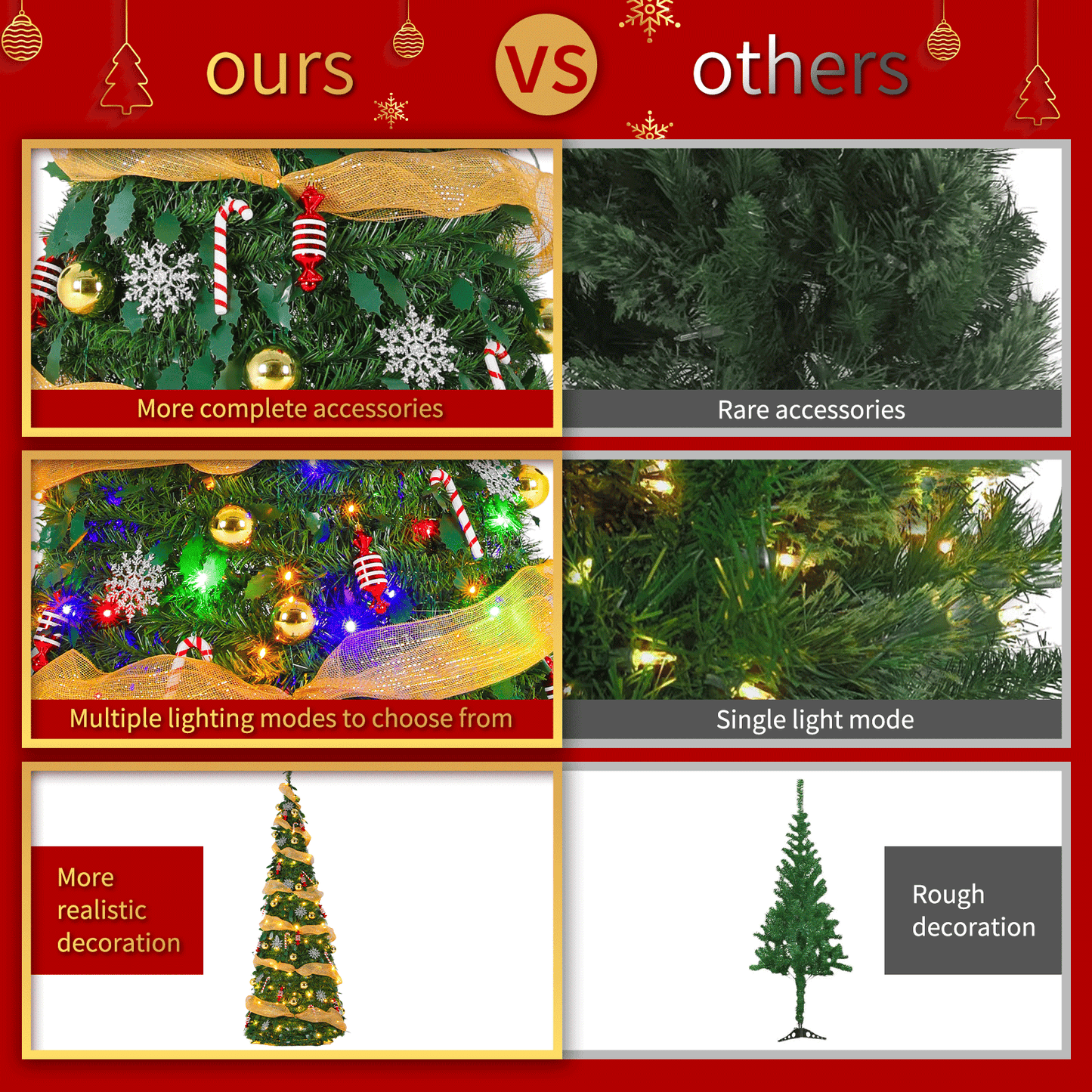 Pirecart 4/6/7 FT Collapsible Christmas Tree, Pop Up Christmas Tree with Light and Remote, Fully Decorated Pre-Lit with 11 Light Models Colored Light Balls,for Holiday Xmas Decor