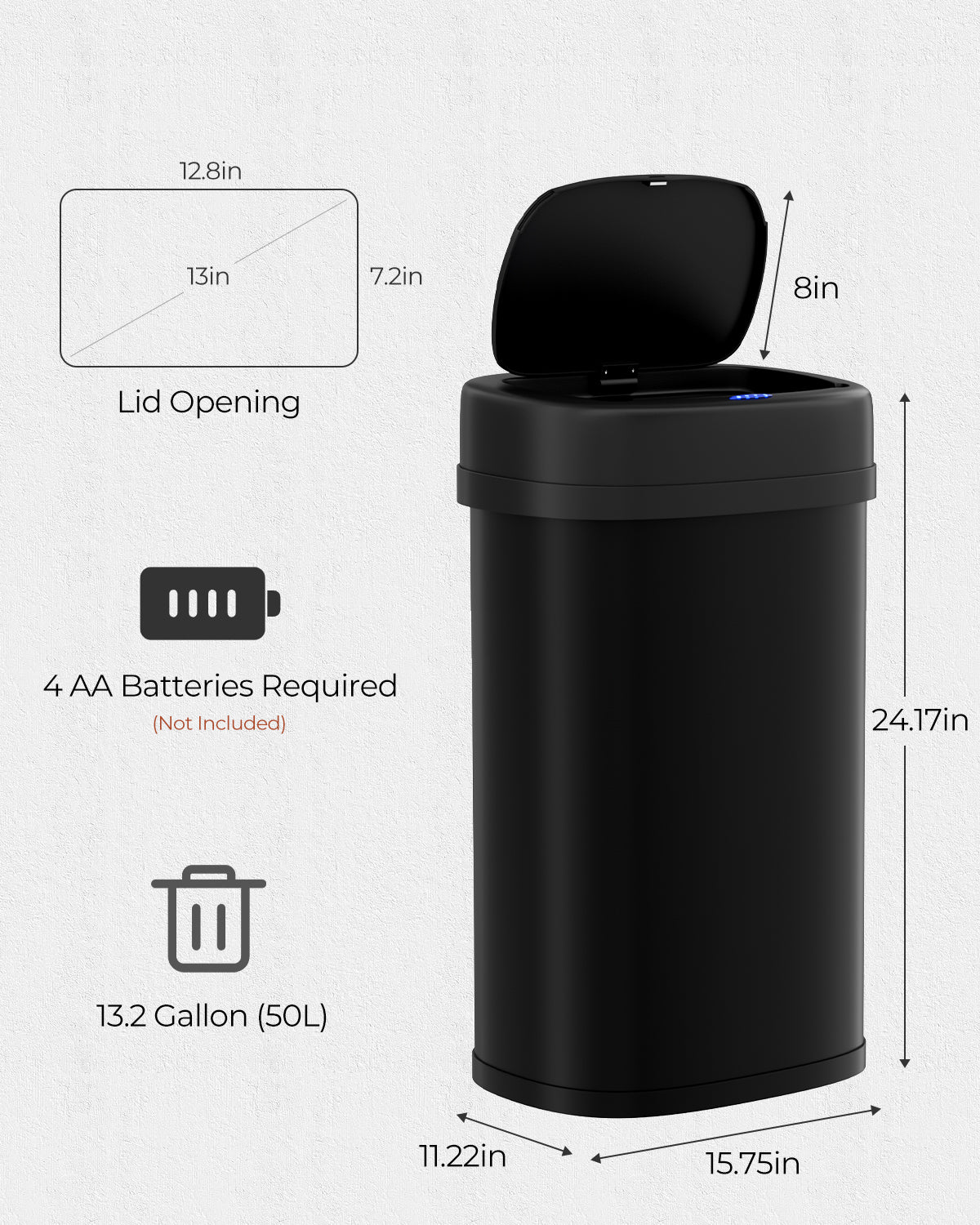Pirecart Motion Sensor Trash Can, Stainless Steel Automatic Garbage Can with Soft-Close Lid, for Kitchen/Living Room/Office, Silver, Black, White
