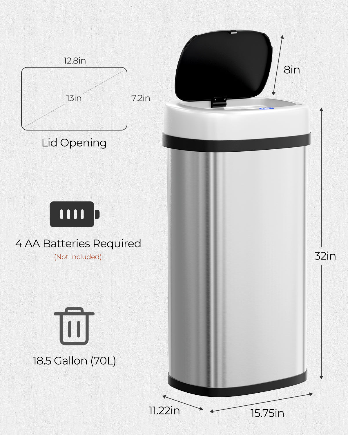 Pirecart Motion Sensor Trash Can, Stainless Steel Automatic Garbage Can with Soft-Close Lid, for Kitchen/Living Room/Office, Silver, Black, White