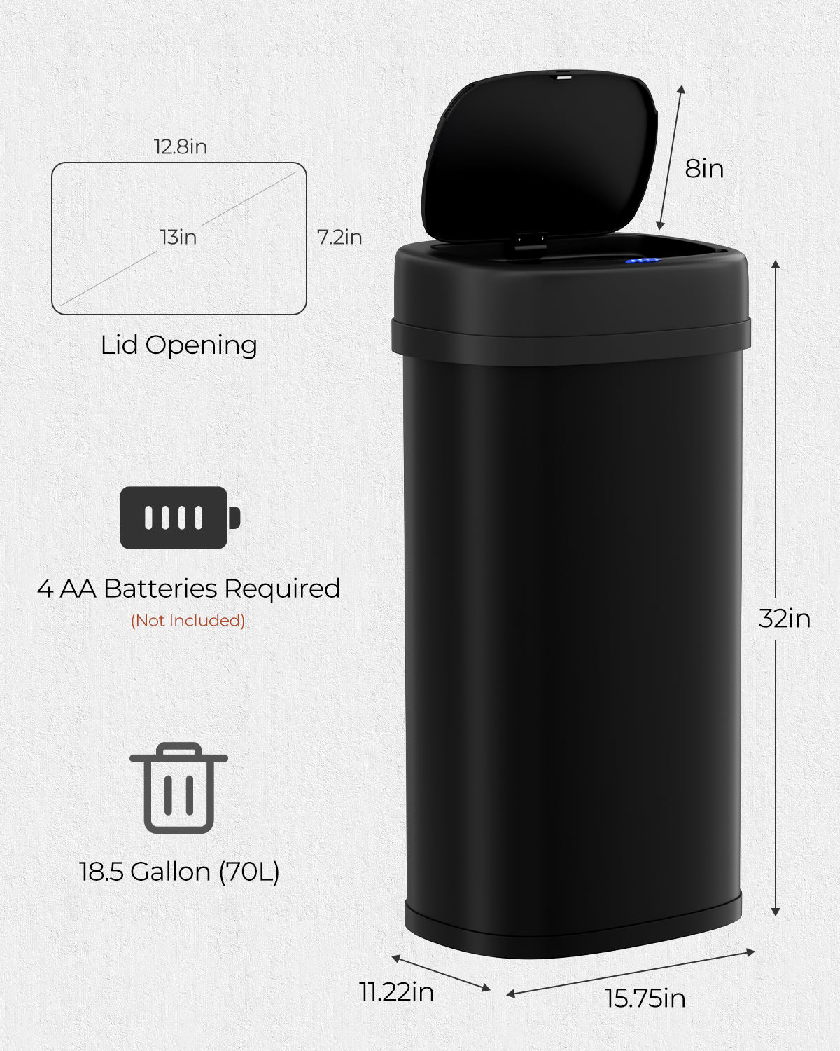 Pirecart Motion Sensor Trash Can, Stainless Steel Automatic Garbage Can with Soft-Close Lid, for Kitchen/Living Room/Office, Silver, Black, White