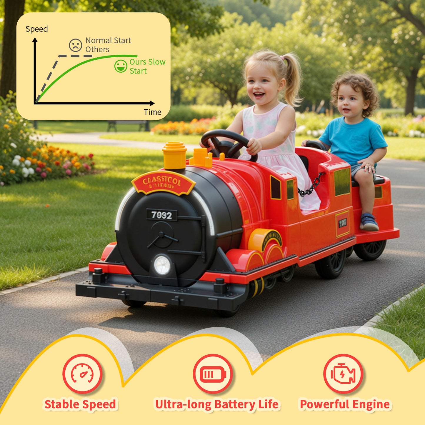 Ride on Train Trackless for Kids, Toddler Ride on Toy Train with Under Seat Storage, 12V 4 Wheeler Electric Car with Whistle & Music for Age 3+ Boys and Girls Gift