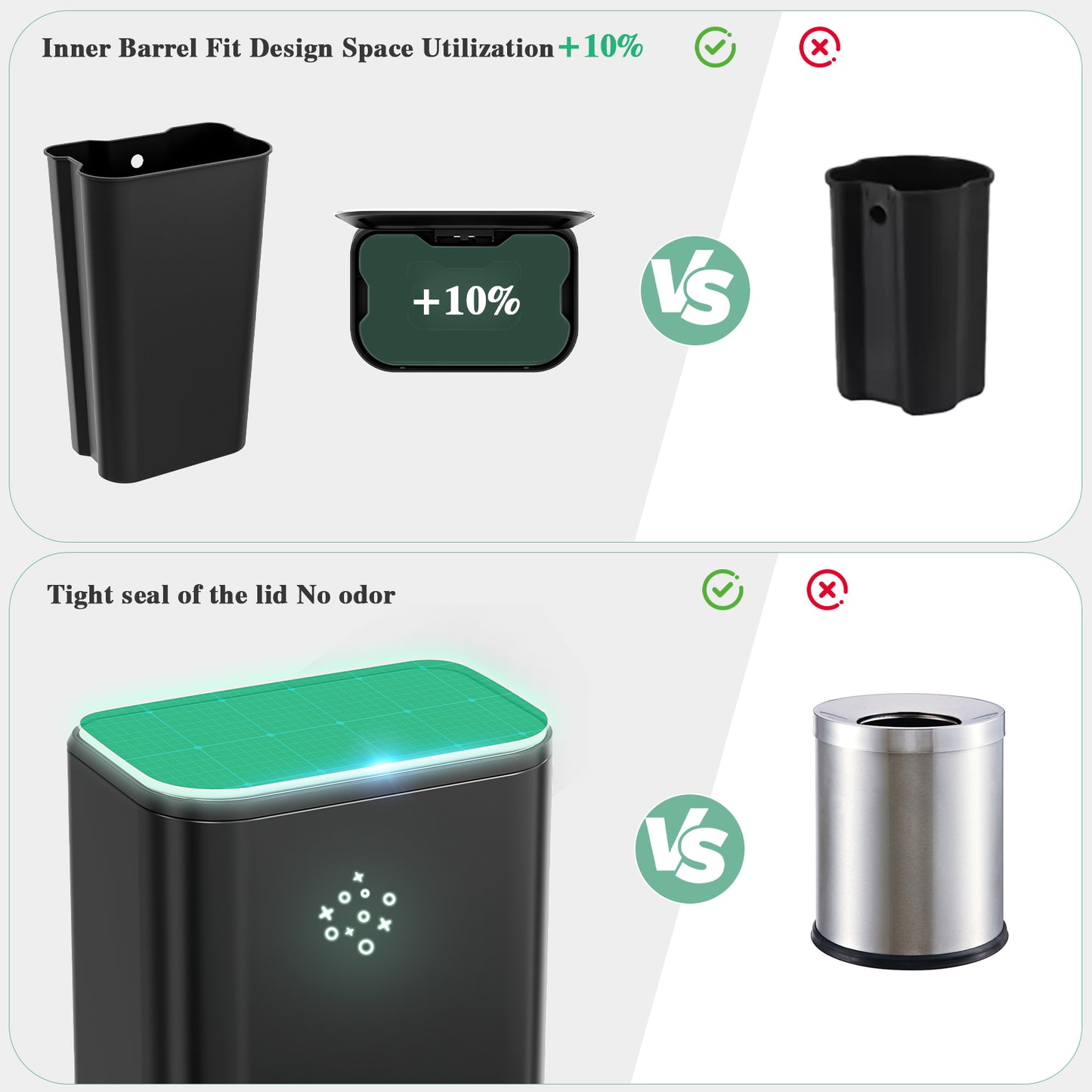 Pirecart 8 Gal Trash Can, Square Garbage Can with Soft-Close Lid & Foot Pedal, Stainless Steel Kitchen Trash Can with Removable Inner Bucket & Handle for kitchen, Living Room