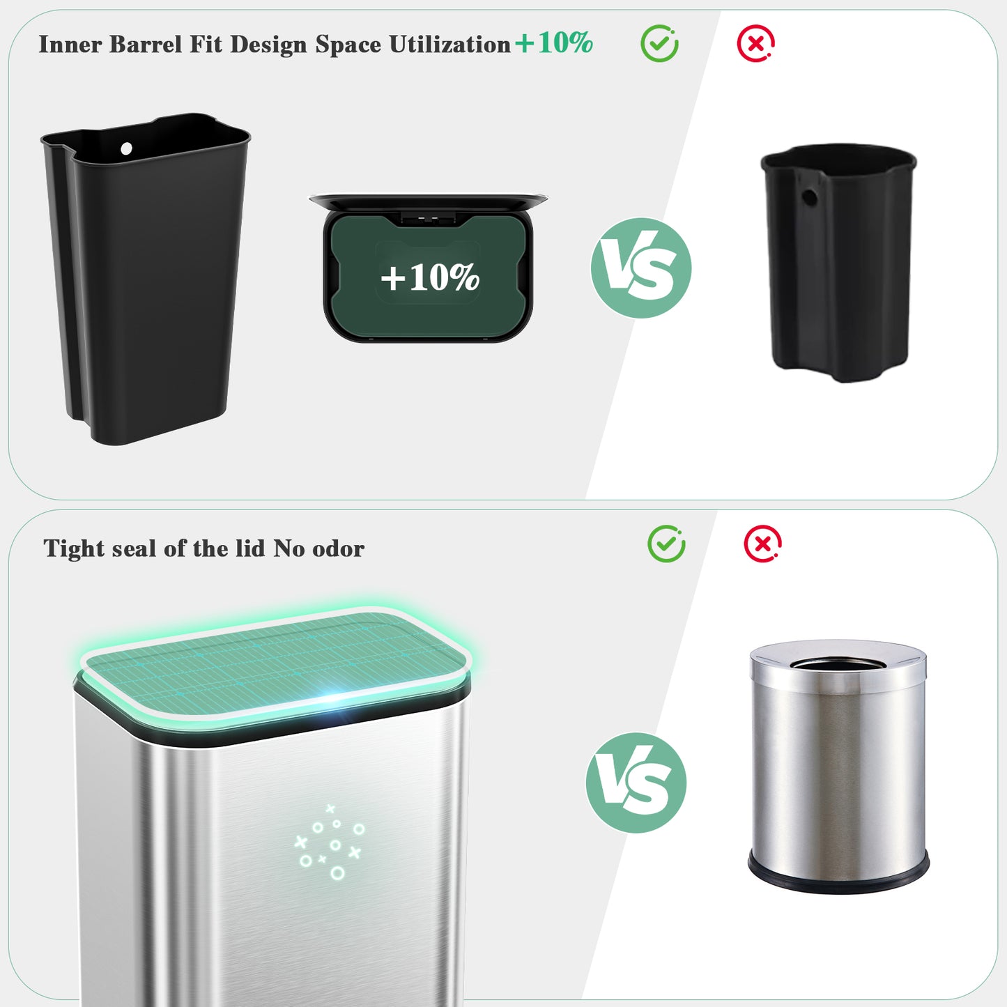 Pirecart 13.2 Gal Trash Can, Stainless Steel Garbage Can with Removable Inner Bucket & Handle, Square Garbage Bin with Soft Lid for Kitchen, Living Room