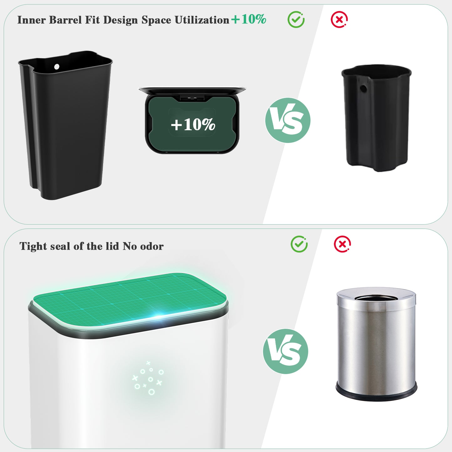 Pirecart 13.2 Gal Trash Can, Stainless Steel Garbage Can with Removable Inner Bucket & Handle, Square Garbage Bin with Soft Lid for Kitchen, Living Room