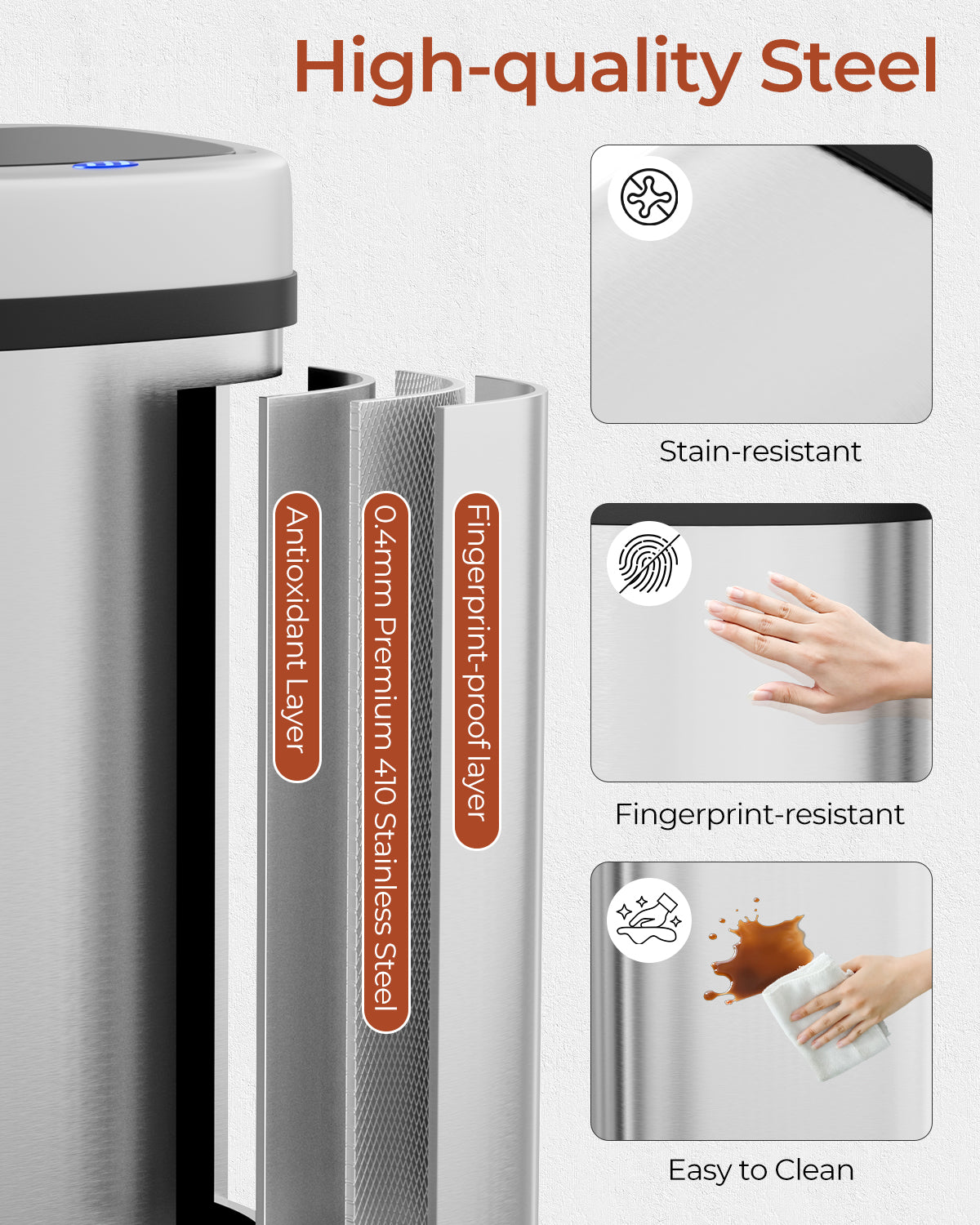 Pirecart Motion Sensor Trash Can, Stainless Steel Automatic Garbage Can with Soft-Close Lid, for Kitchen/Living Room/Office, Silver, Black, White