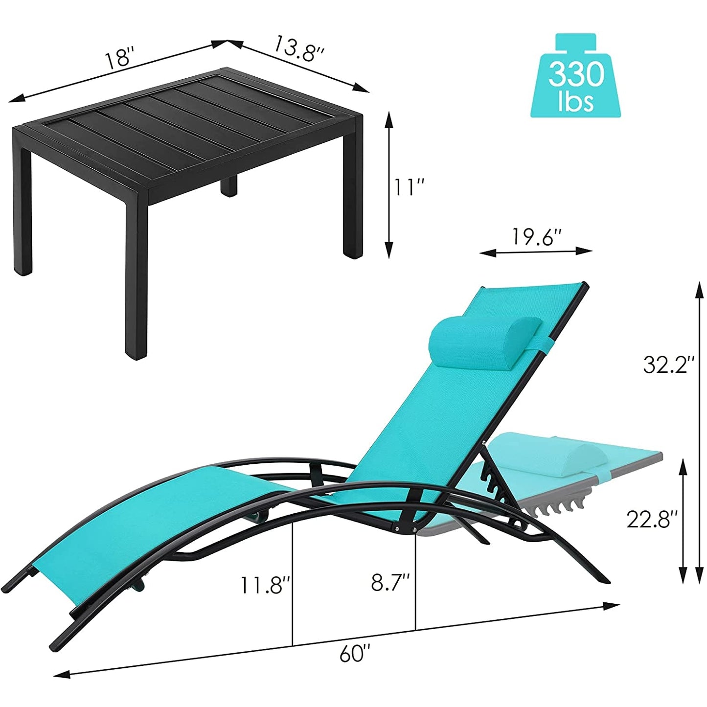 pirecart Patio Chaise Lounge Set Adjustable Poolside Recliner Chairs with Side Table