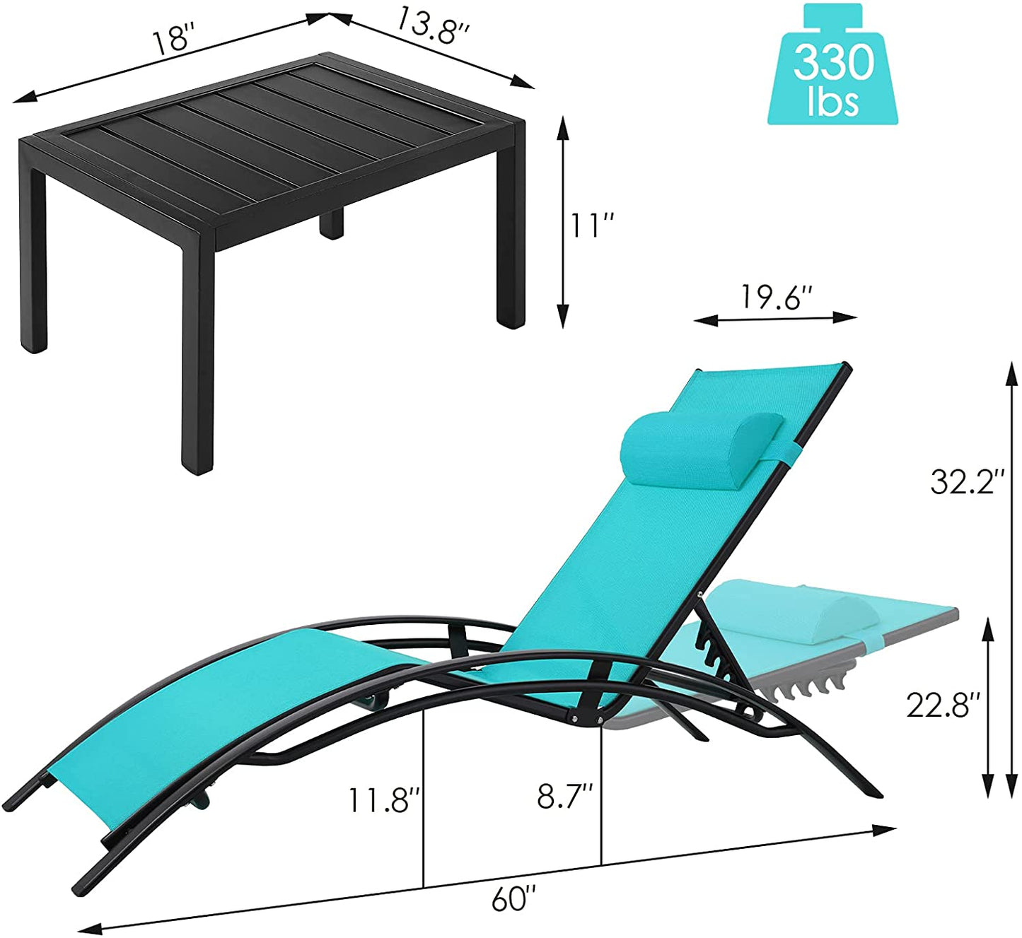 pirecart Patio Chaise Lounge Set Adjustable Poolside Recliner Chairs with Side Table