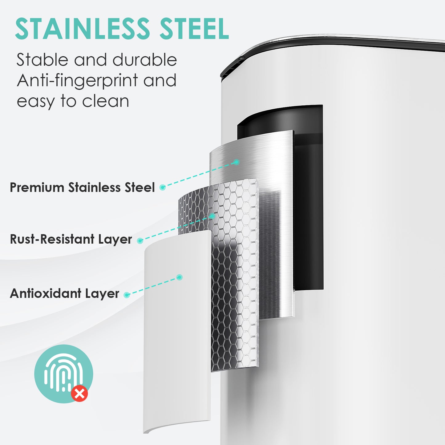 Pirecart Stainless Steel Trash Can, 8 Gal Oval Garbage Can W/ Slow-Closing Lid & Removable Inner Bucket, Foot-operated Soft Lid Trash Can for kitchen, Home, Office