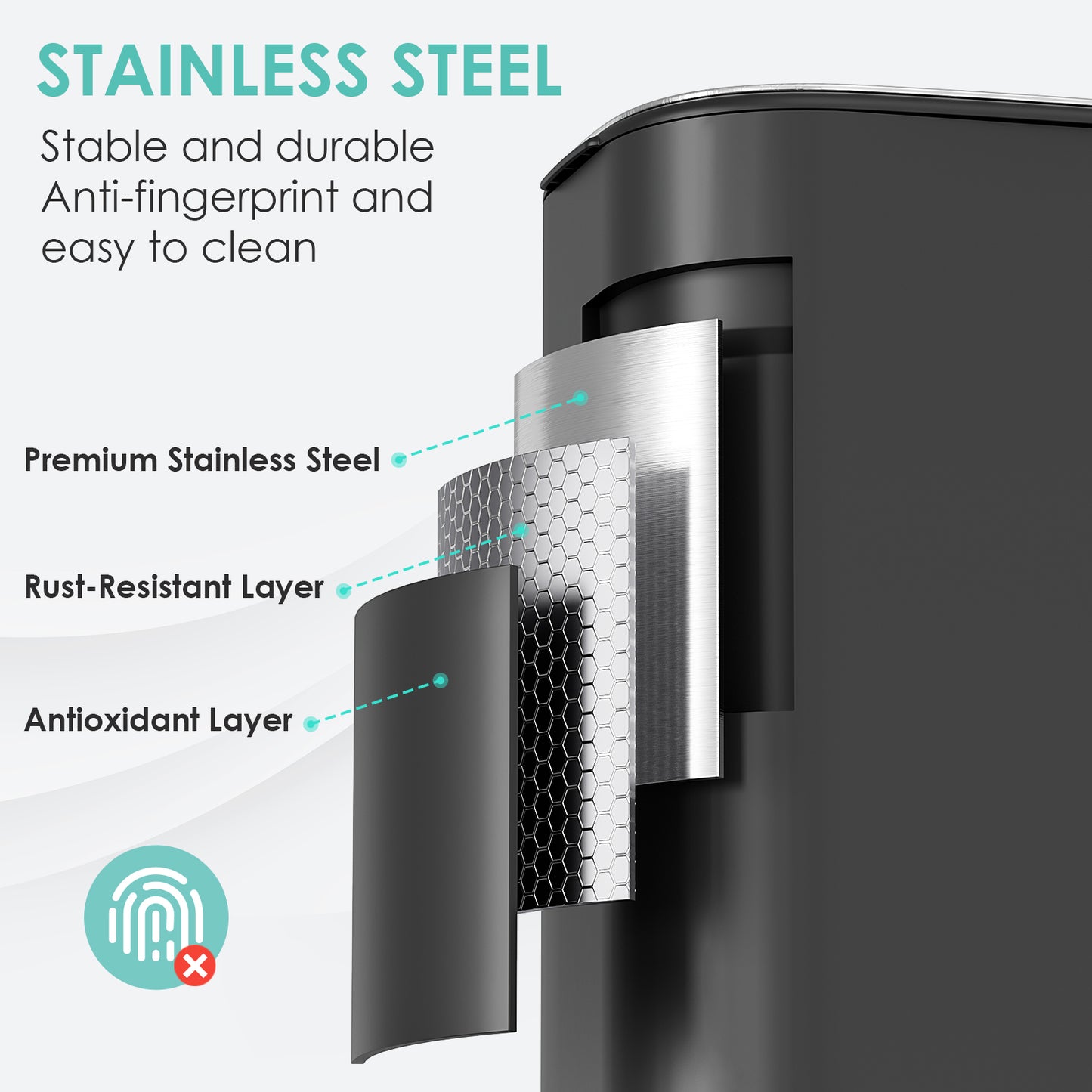 Pirecart Stainless Steel Trash Can, 8 Gal Oval Garbage Can W/ Slow-Closing Lid & Removable Inner Bucket, Foot-operated Soft Lid Trash Can for kitchen, Home, Office