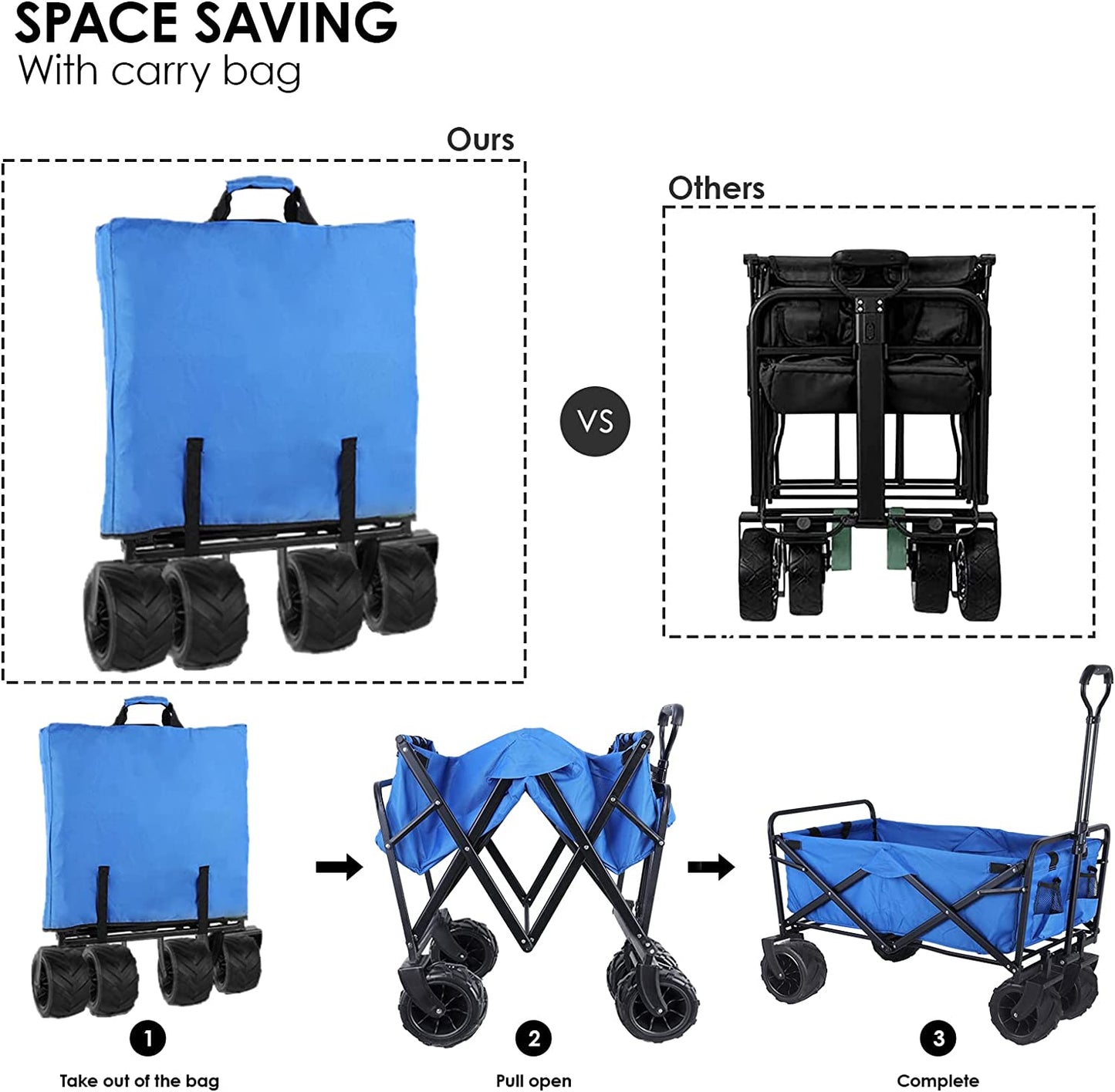 pirecart Heavy Duty Collapsible Wagon, Outdoor Foldable Beach Utility Cart w/ Big Wheels Large Capacity Folding Camping Grocery Cart