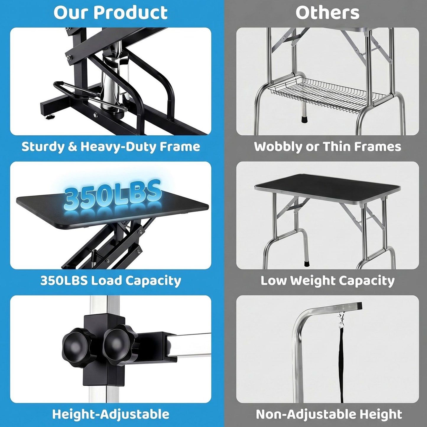 Pirecart Hydraulic Pet Grooming Table, Heavy Duty 21-35 in Height Adjust Grooming Station for Dogs & Cats, Foot Pedal Lift, Overhead Arm, 2 Leash Loops for Bathing, Trimming