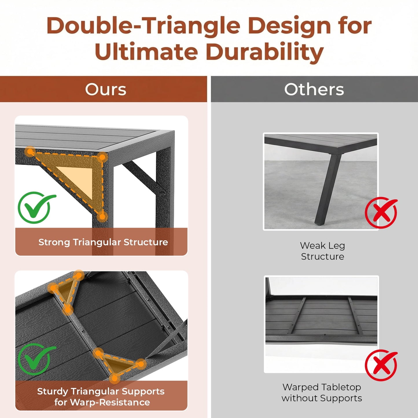 Pirecart Bar Table, Outdoor Counter Height Table W/ Adjustable Foot & HDPE Top, E-Coating & Hammer-Finish Frame, All Weather for Hot Tub,Balcony,Poolside,Kitchen